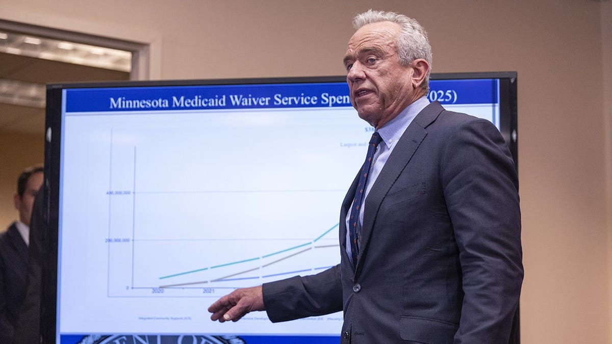 DOJ’s $90 Million Medicaid Fraud Bust: Minnesota Scheme Revealed