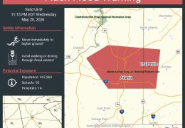 Flash Flood Warning in Metro Atlanta Due to Heavy Rain