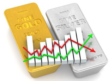 Gold and Silver Price Predictions for June 2026
