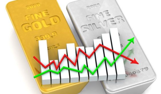 Gold and Silver Price Predictions for June 2026