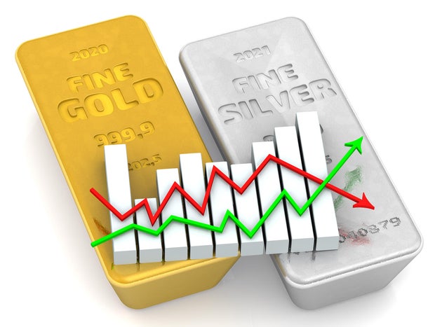 Gold and Silver Price Predictions for June 2026