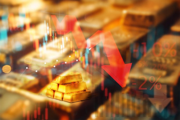 Gold Investment Insights and Current Market Opportunities
