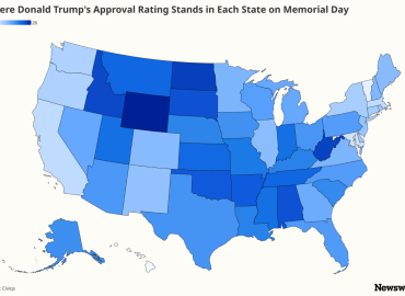 Trump’s Approval Ratings Show Political Divide Amid Midterm Elections