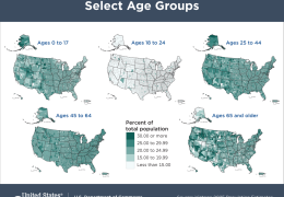 Southern Demographic Shift: Impacts and Implications