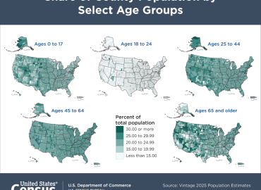 Southern Demographic Shift: Impacts and Implications