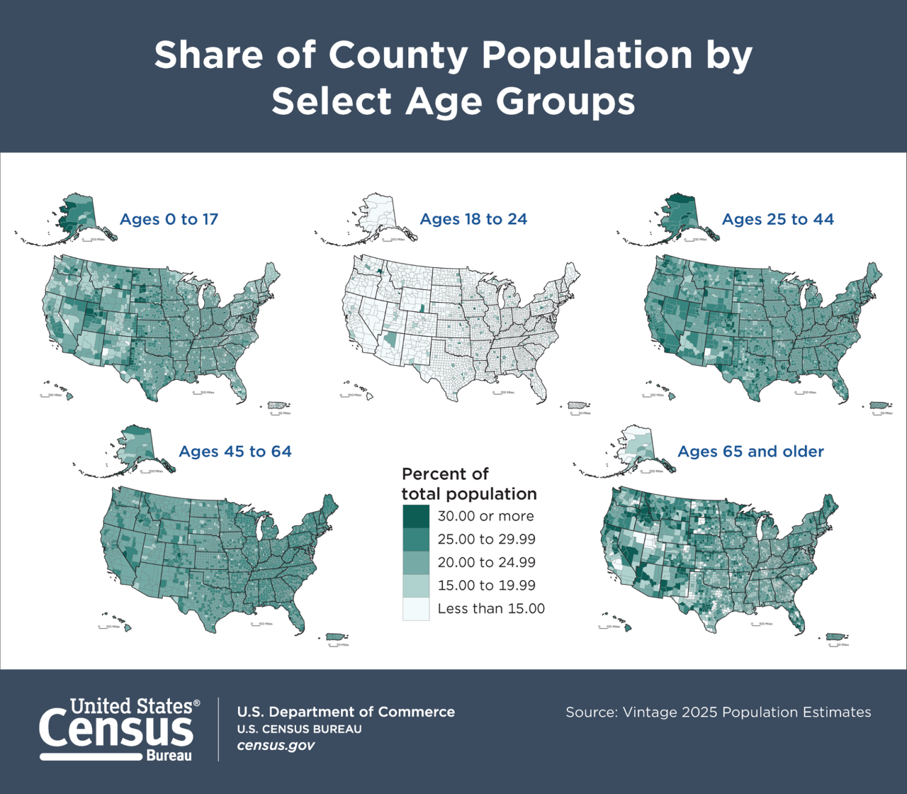 Southern Demographic Shift: Impacts and Implications