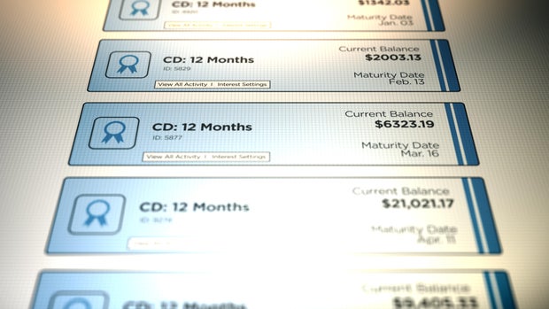 CD Accounts: Secure and Profit from a $45,000 Investment