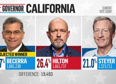 Federal Investigations Launched Over California Election Claims