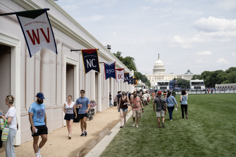 President Trump’s Great American State Fair Kicks Off Amid Mixed Reactions