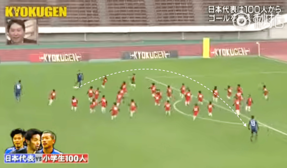 Japan’s Tactical Football Strategy and Its Implications