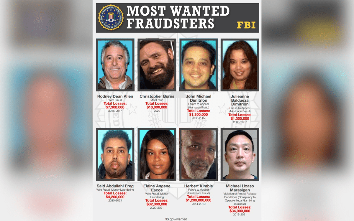 FBI Seeks Public’s Help to Locate Most-Wanted Fraud Suspects