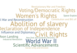 Americans Reflect on Nation’s Greatest Accomplishments