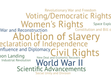 Americans Reflect on Nation’s Greatest Accomplishments