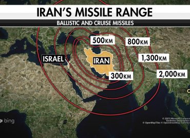 Trump’s Shift on Iran’s Missile and Nuclear Policies