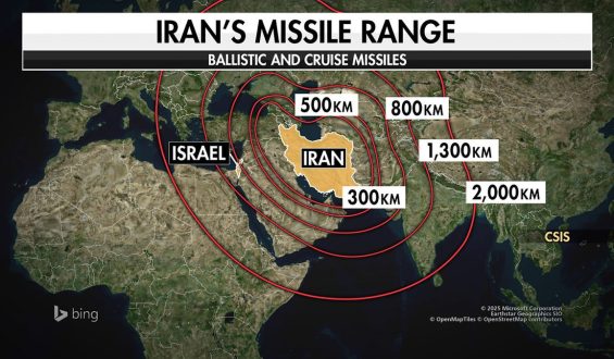 Trump’s Shift on Iran’s Missile and Nuclear Policies