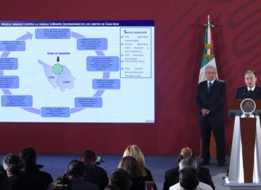 U.S. Investigates Mexican Governors Amid Corruption Allegations