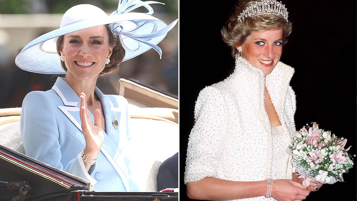 Kate Middleton’s Appearance at Trooping the Colour Highlights Royal Tradition
