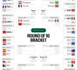 World Cup Day 20: A Recap of Unforgettable Wins and Upcoming Matches