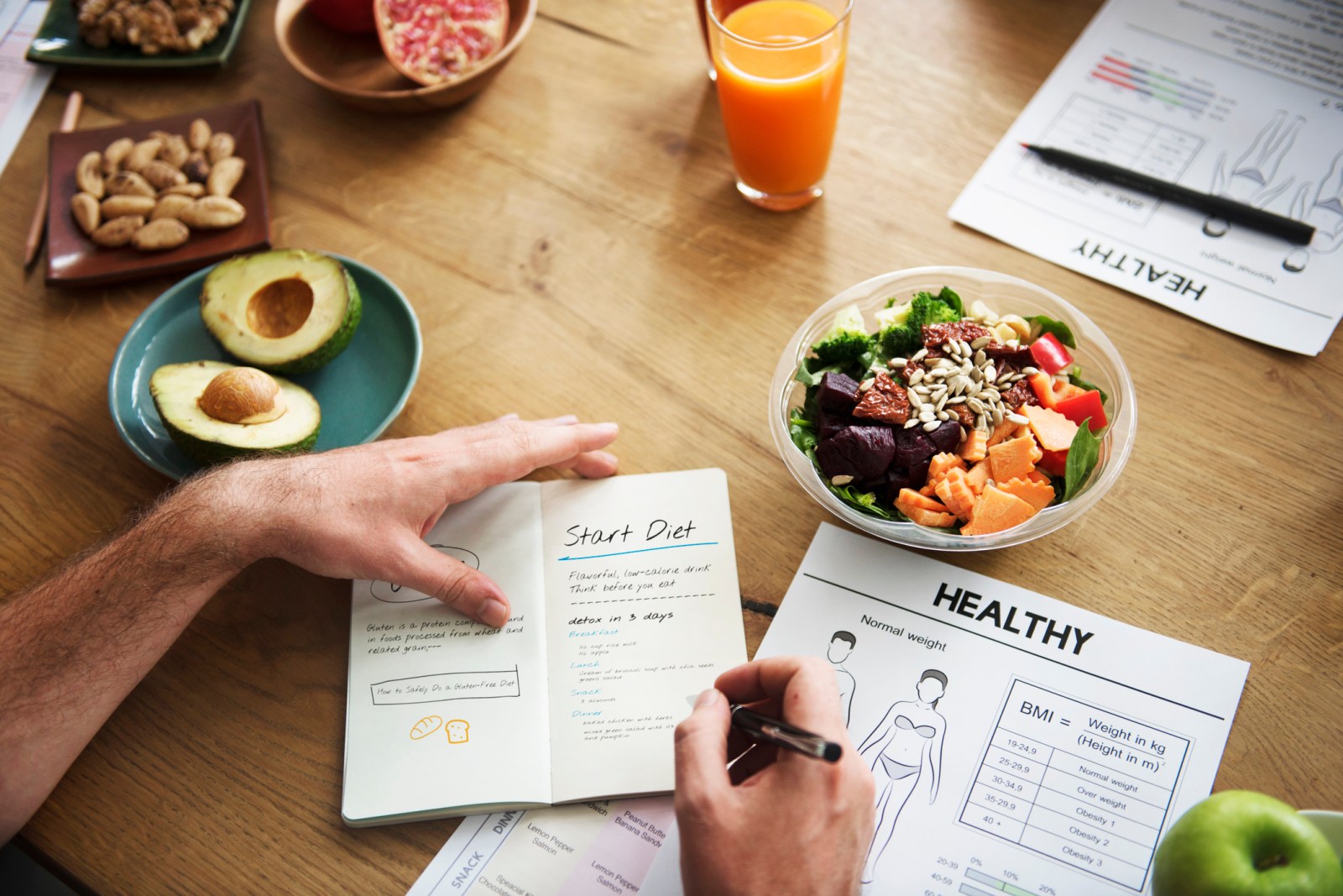 Avoiding the Pitfalls of Restrictive Dieting for Sustainable Weight Loss