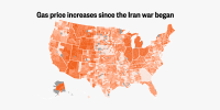 Gas Price Changes and Economic Shifts