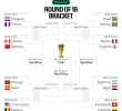 Colombia’s Rise in the World Cup: A Formidable Force