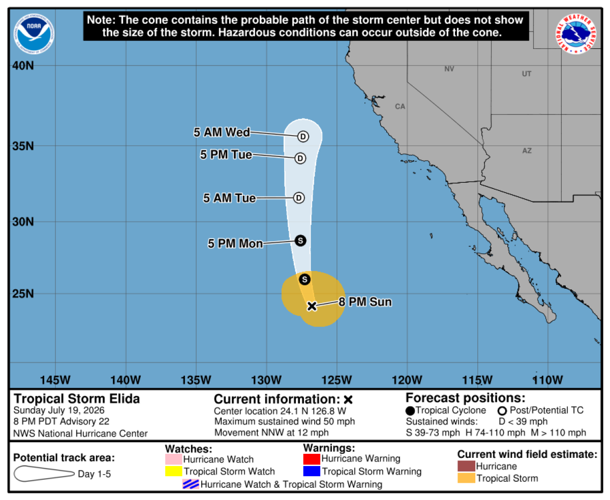 Heat Wave and High Waves Threaten Southern California