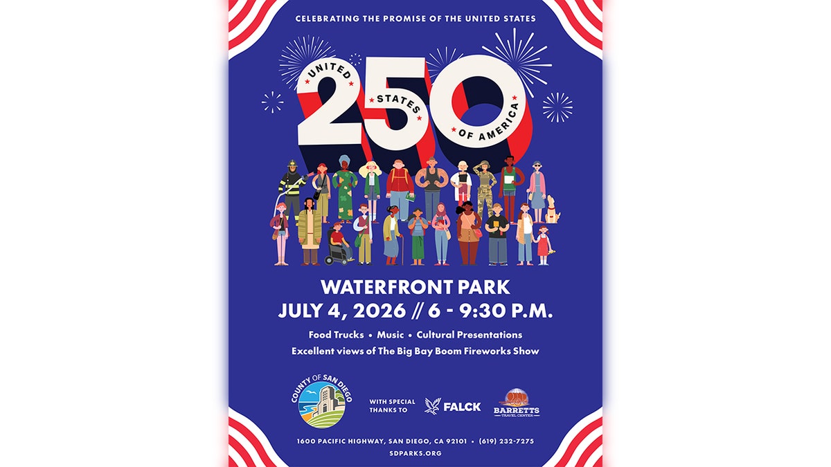 San Diego County Faces Backlash Over July 4th Celebration Focus