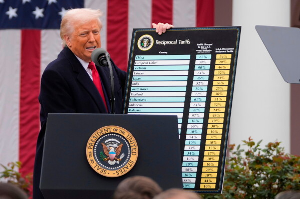Supreme Court Ruling Challenges Trump’s Tariff Strategy