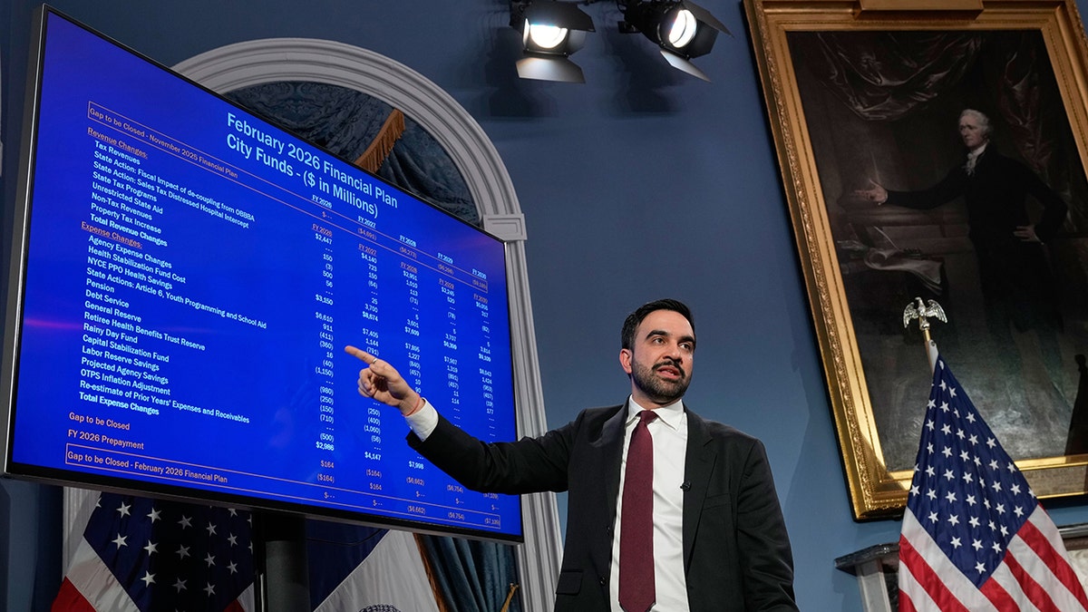Mayor Mamdani Sidesteps Tax Hike Campaign Queries