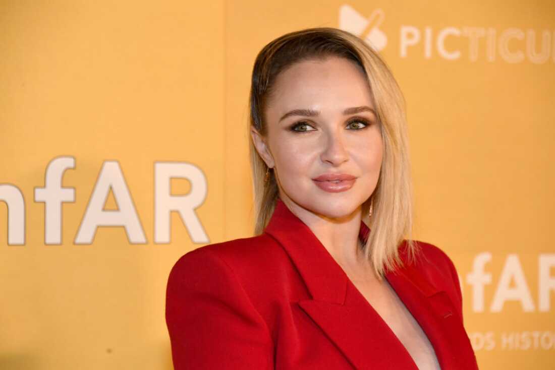 Hayden Panettiere: A Life in Acting and Courage