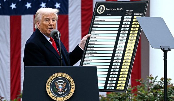 Senate Pushes for New Tariff Powers for President Trump