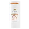 Understanding Brightening Deodorants: Benefits and Top Choices