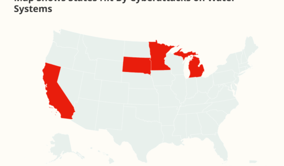 Cyber Threats Target Water Infrastructure Across U.S. States