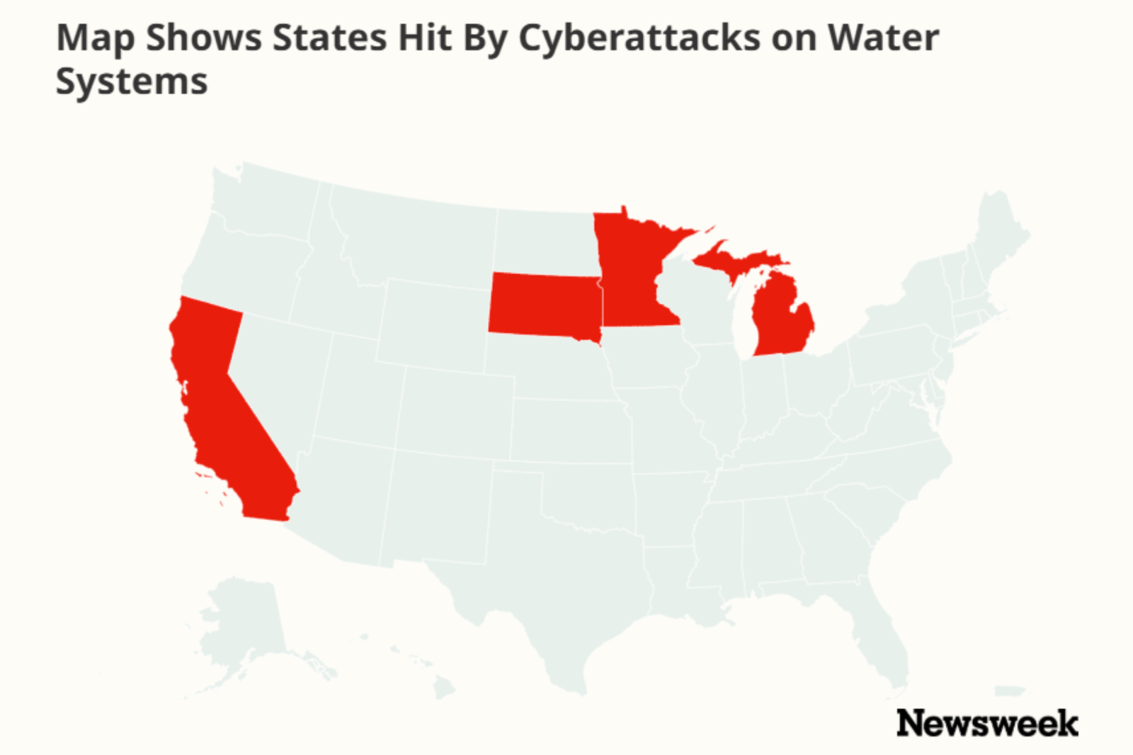 Cyber Threats Target Water Infrastructure Across U.S. States