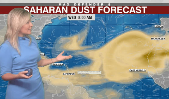 The Impact of the Saharan Air Layer on Weather in the Southern U.S.