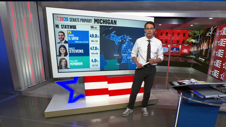 Key Developments in Democratic Primaries Across the U.S.