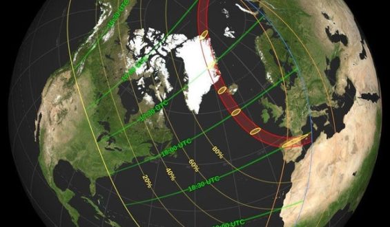 Preparation for the 2026 Total Solar Eclipse