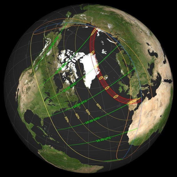 Preparation for the 2026 Total Solar Eclipse