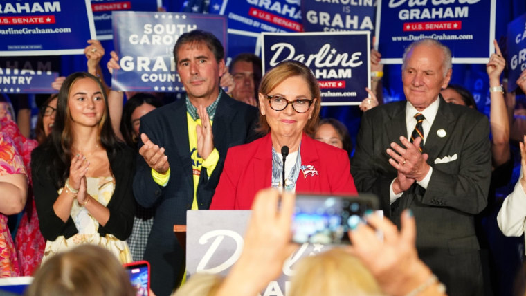 Summary of Recent U.S. Election Results and Updates