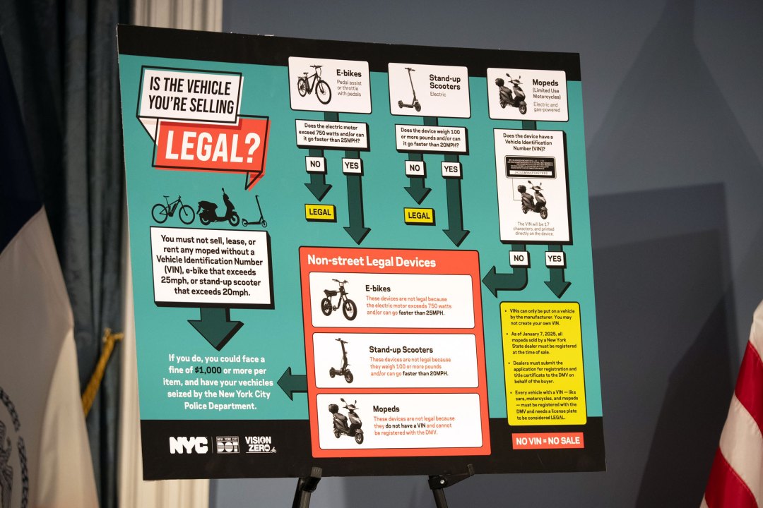 Amazon and Major Retailers Face Cease-and-Desist Over E-Bikes in NYC