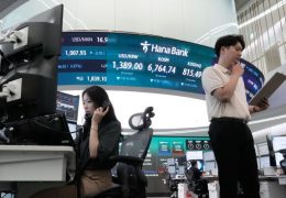 Impact of AI on China’s Job Market