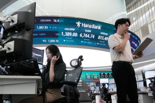 Impact of AI on China’s Job Market