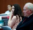 Key Testimonies and Revelations in Lindsay Clancy Murder Trial