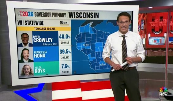 Key Updates: U.S. Primaries and Political Developments