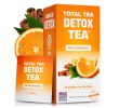 Which Detox Tea Should You Choose?