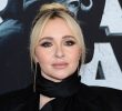 Actress Hayden Panettiere Dies at 36