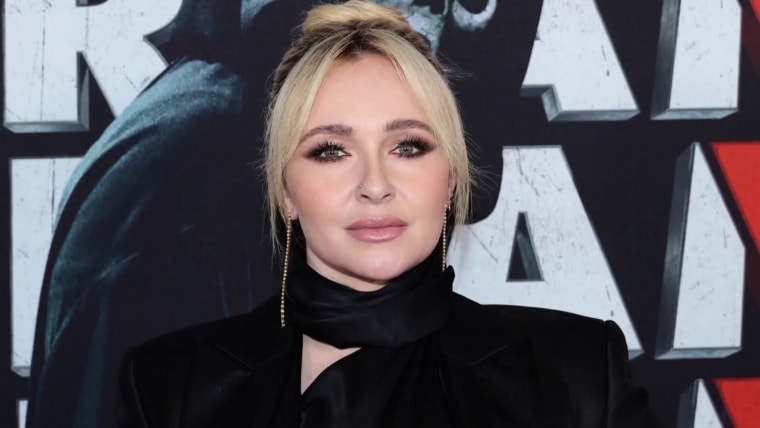 Hayden Panettiere’s Sudden Death: Details from Incident Report
