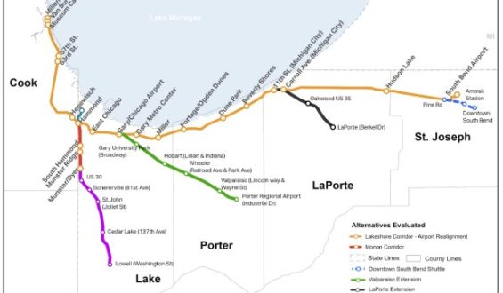 Northern Indiana Commuter Transportation District’s 20-Year Plan for South Shore Line
