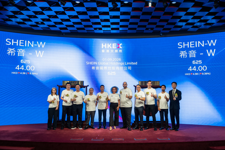 Shein Faces Challenges in Hong Kong IPO Debut