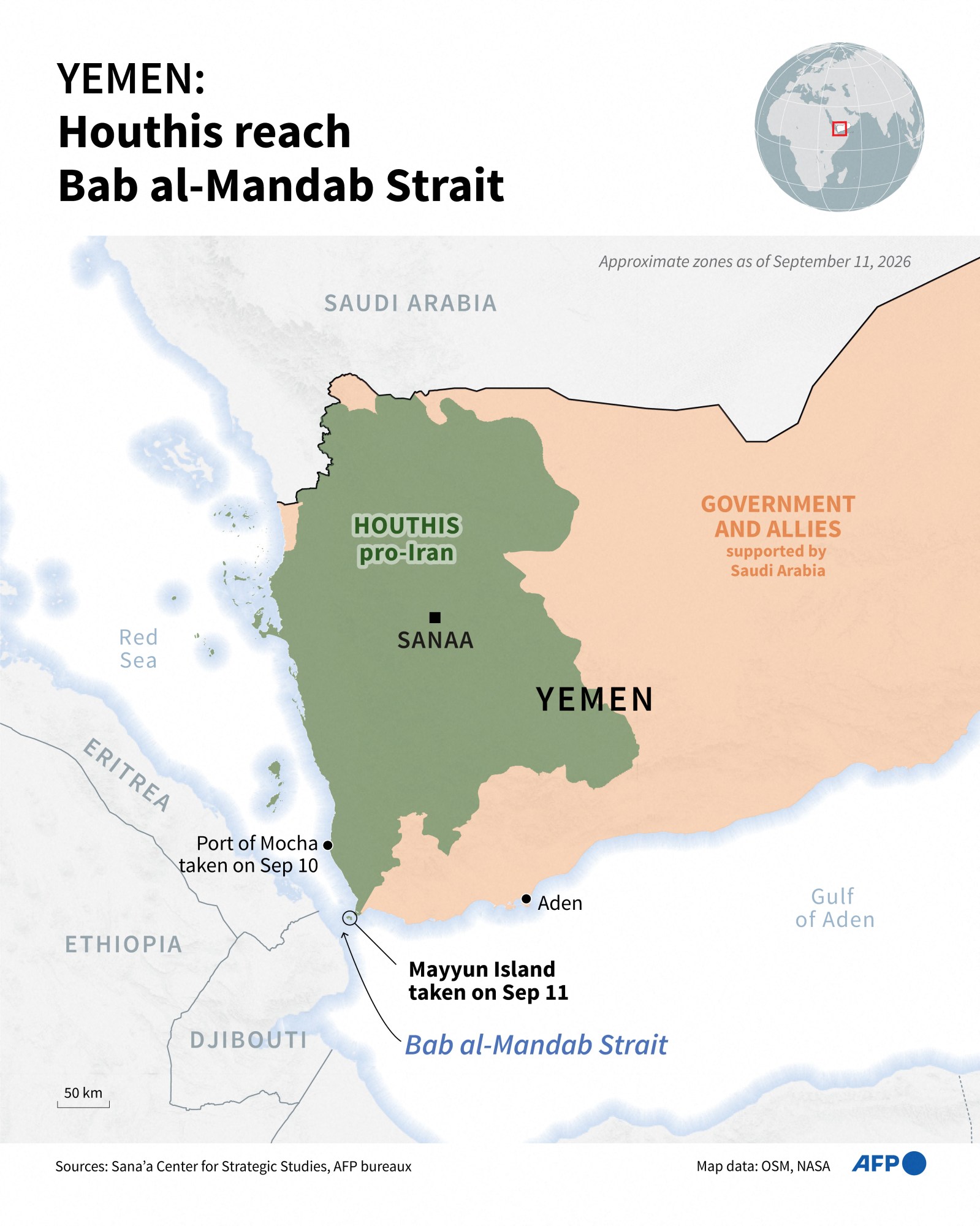 Confrontations in Yemen Impact Global Trade and Regional Stability